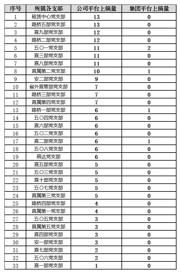 1653627121265951.jpg 工作簿2.jpg